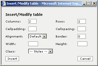 Image of table window